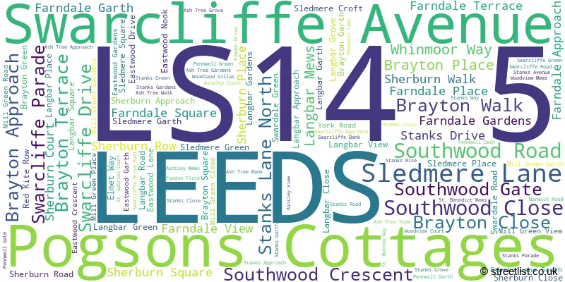 A word cloud for the LS14 5 postcode
